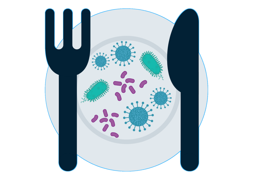 Strategies for Preventing Foodborne Illness: Safeguarding Your Health and Well-being