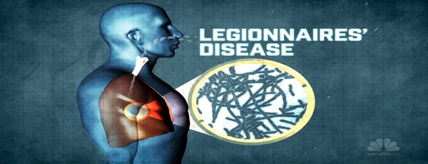 Legionnaires Disease Online Course